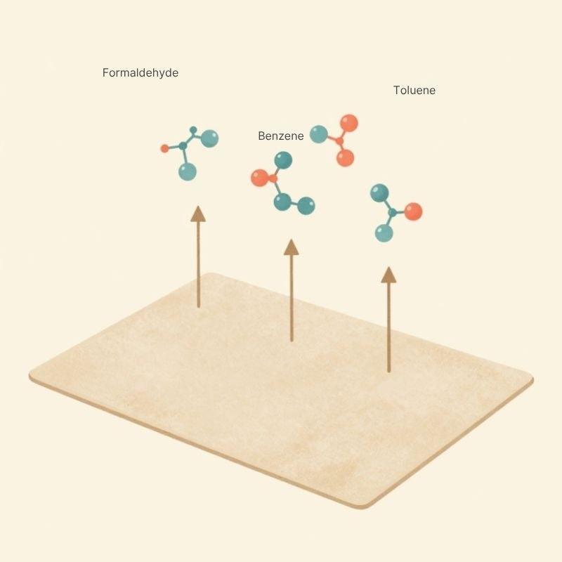 Do Rugs Off-Gas? What VOCs in Rugs Actually Mean