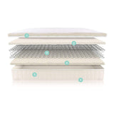 Rugs by Roo | Naturepedic 2-in-1 Organic Kids Mattress-MT48R
