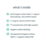 Rugs by Roo | Naturepedic Verse Organic Kids Mattress-MT60-1