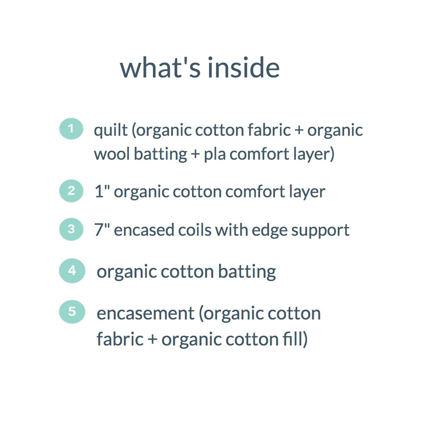 Organic Cotton Stuffing/Batting - Natural Color 27
